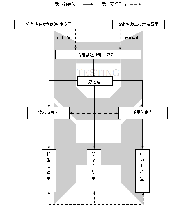 YYPDFͼ201681985211.png
